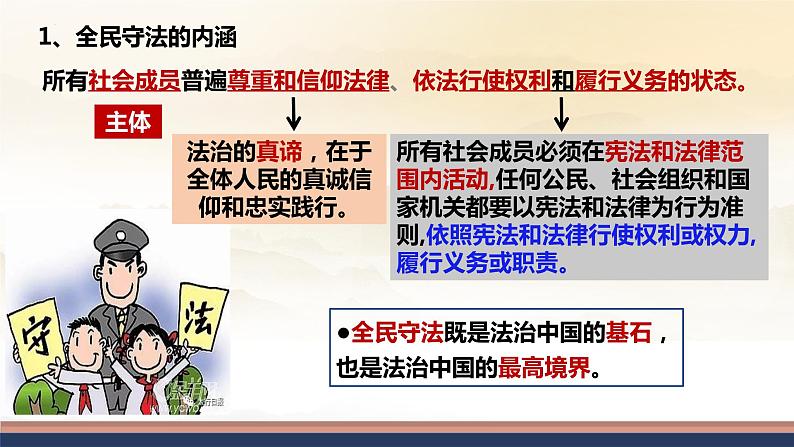 9.4全民守法课件-2021-2022学年高中政治统编版必修三政治与法治05