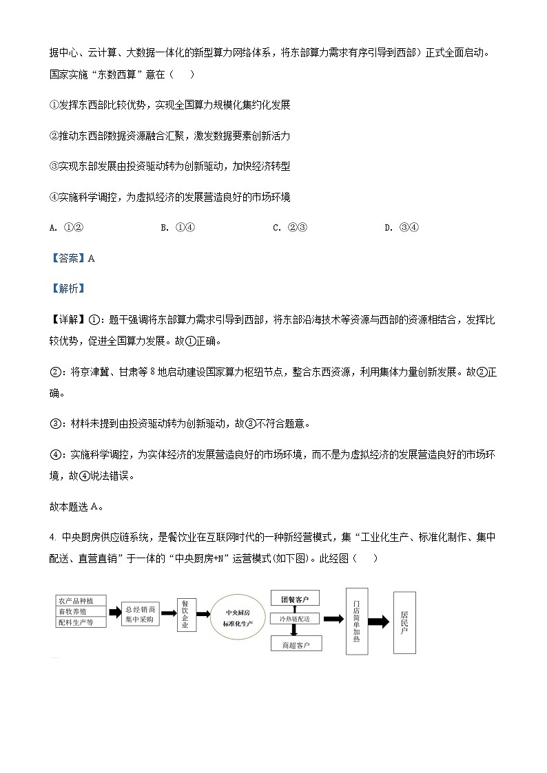 2022届湖南省长沙市长郡中学高三考前冲刺政治试题(一)解析版03