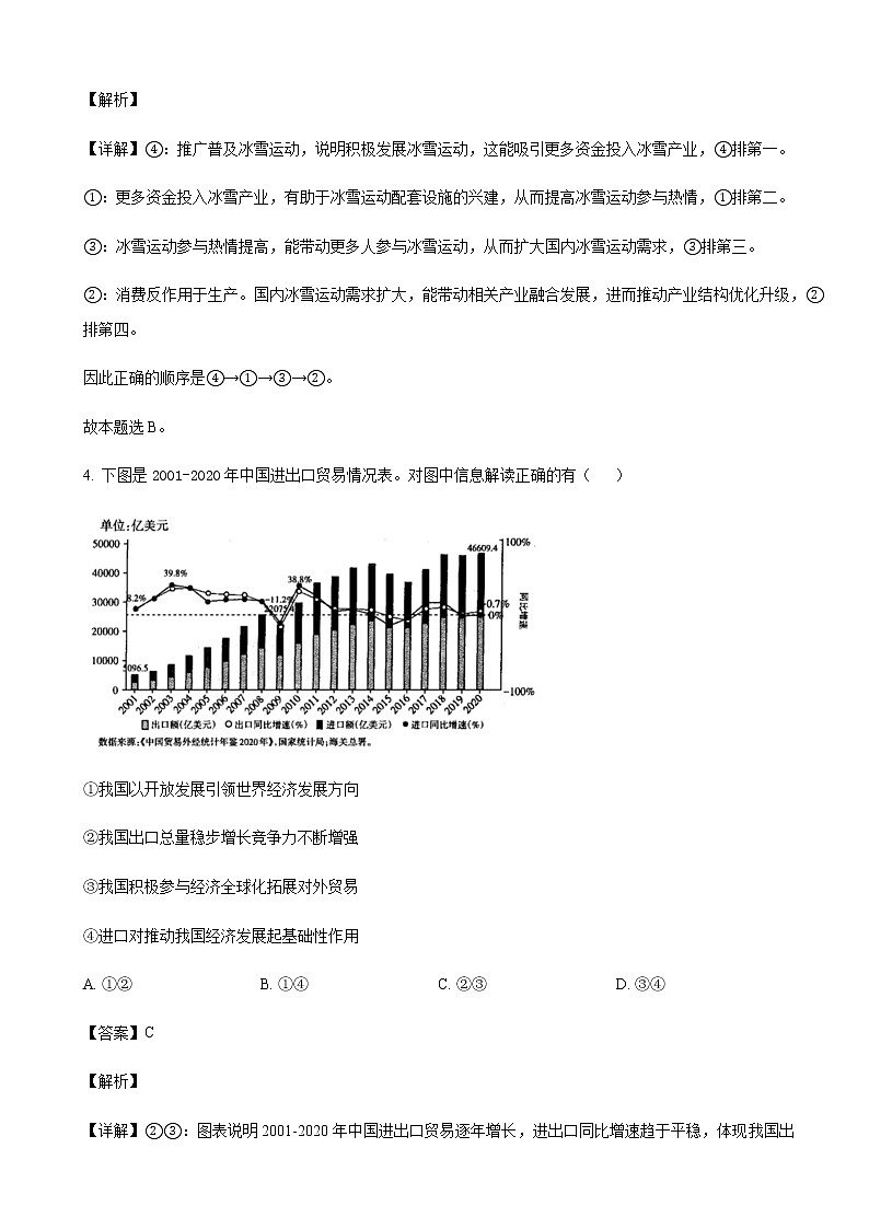 2022届山西省太原市高三第一次模拟文科综合政治试题含解析03