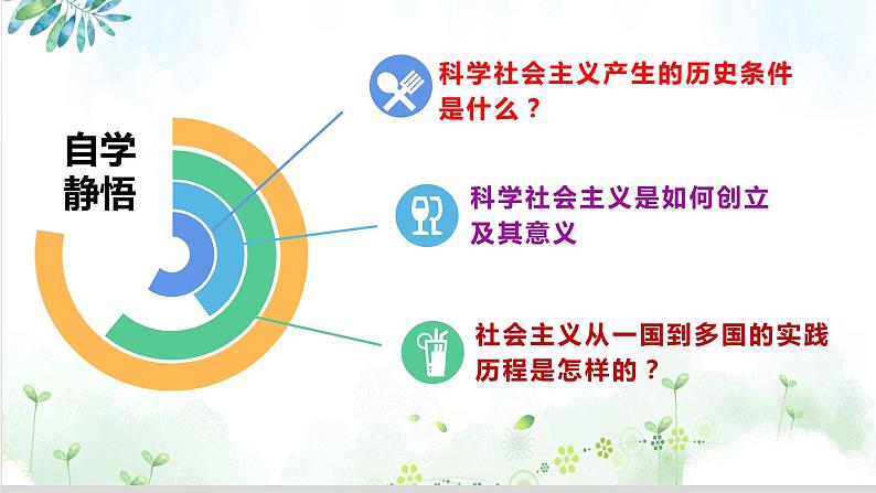 1.2科学社会主义的理论与实践(课件+教案)03