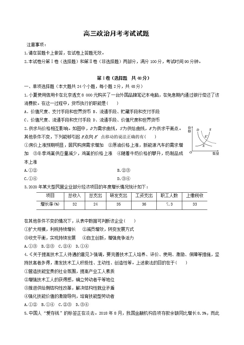 2020.10高三政治试题第1页