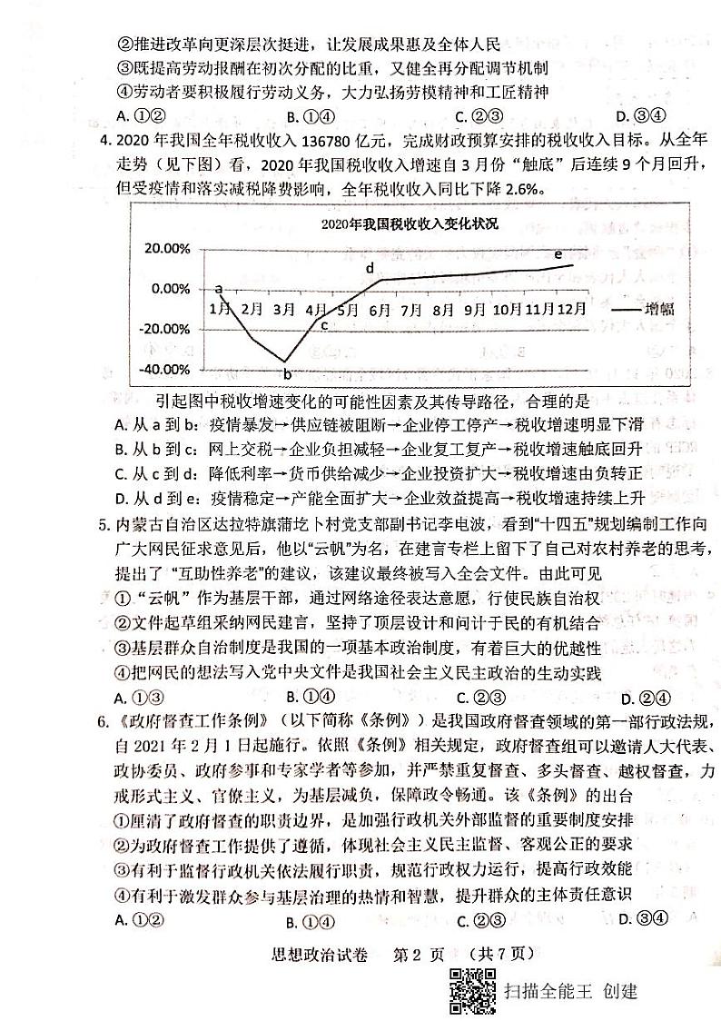 2021届辽宁省大连市高考一模政治试题(图片版)第2页
