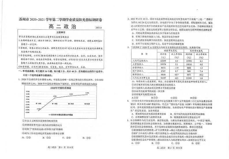 2021苏州高二下学期期末学业质量阳光指标调研卷政治试题扫描版含答案第1页