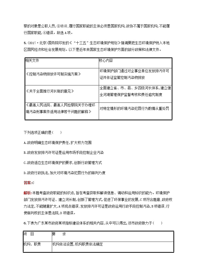 高考思想政治一轮复习课时规范练15我国政府受人民的监督含解析新人教版第3页