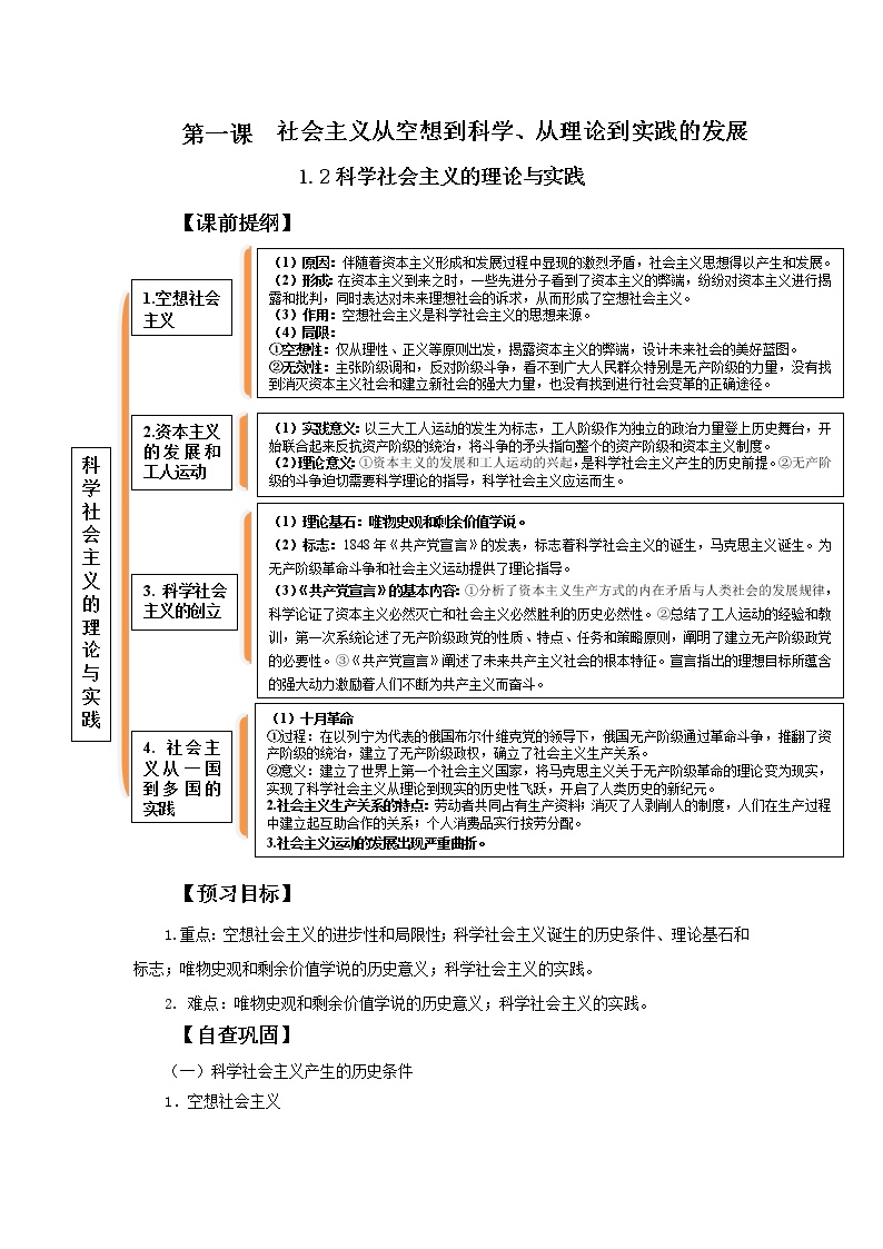 1.2科学社会主义的理论与实践-2022年初升高政治无忧衔接（统编版）