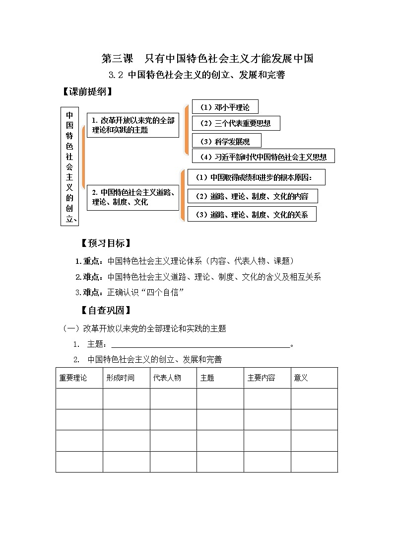 3.2中国特色社会主义的创立、发展和完善-2022年初升高政治无忧衔接(统编版) 学案01