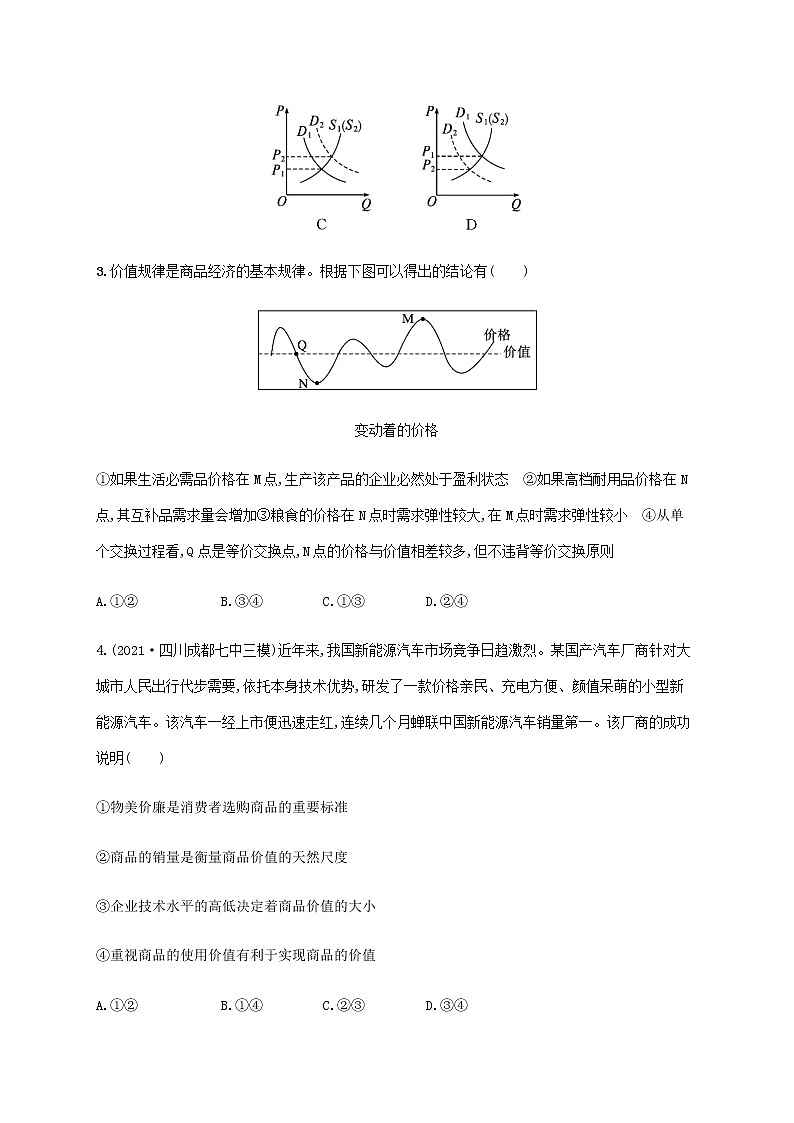 高考思想政治一轮复习考点规范练2多变的价格含解析新人教版第2页