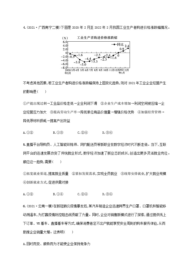 高考思想政治一轮复习考点规范练5企业与劳动者含解析新人教版第2页
