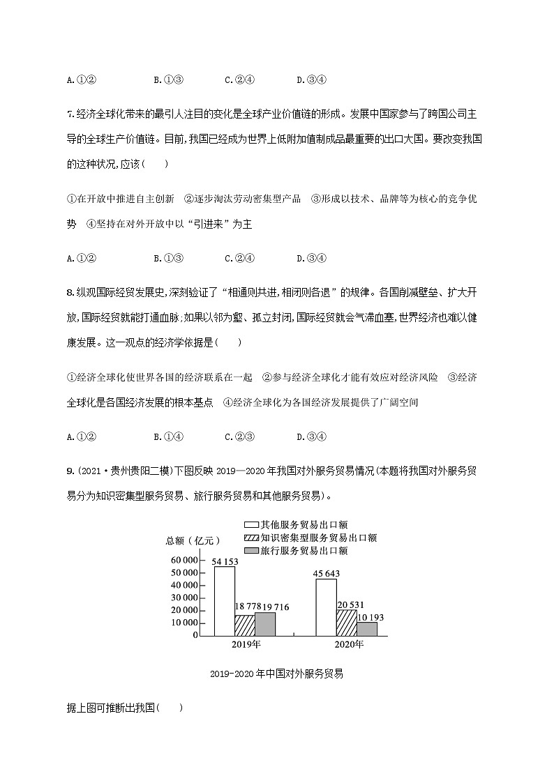 高考思想政治一轮复习考点规范练11经济全球化与对外开放含解析新人教版第3页