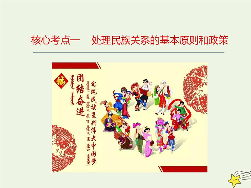 高考政治一輪復(fù)習(xí)第8課民族區(qū)域自治制度和宗教工作基本方針課件第4頁(yè)