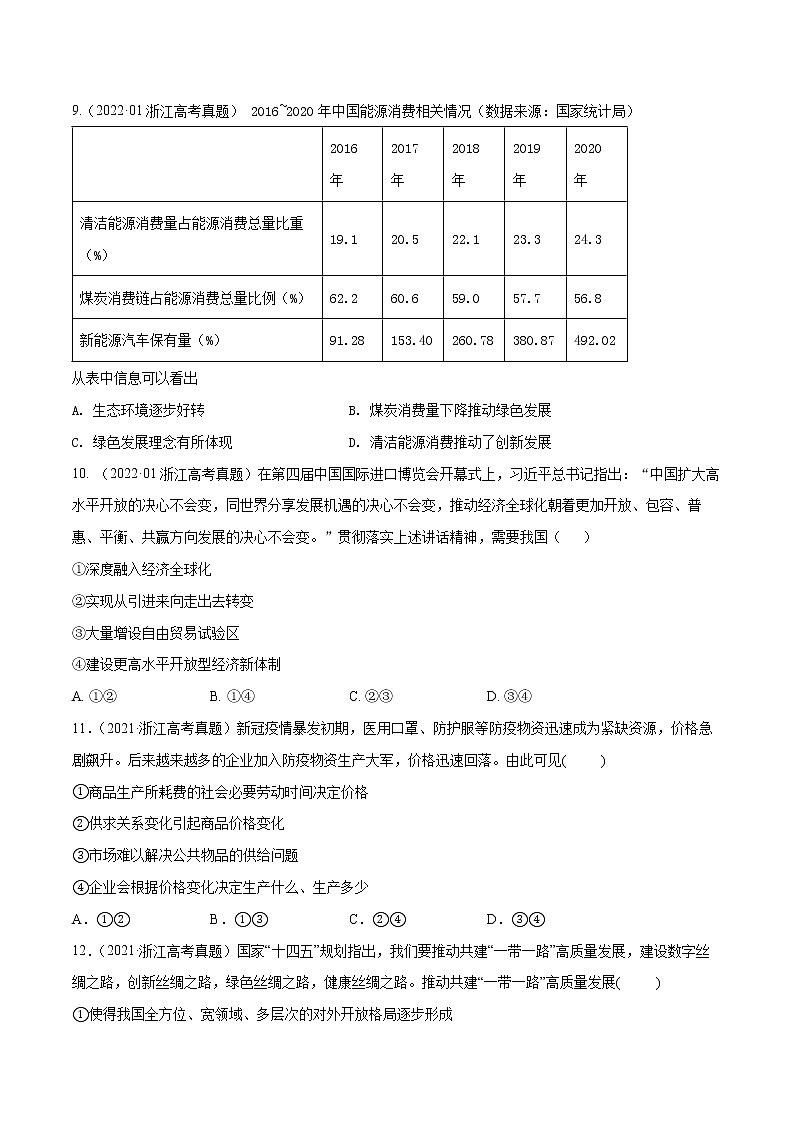 专题04 发展社会主义市场经济-五年(2018-2022)高考政治真题分项汇编(浙江专用)(原卷版)第2页