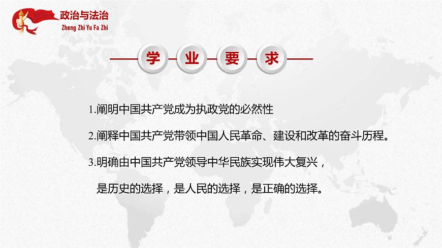 1.1中華人民共和國成立前各種政治力量第5頁