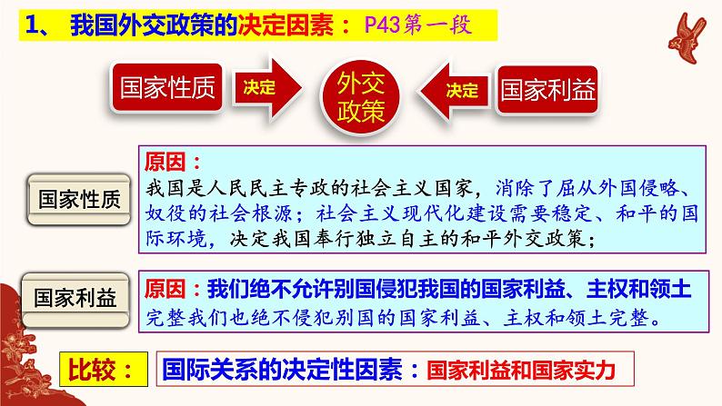 5.1 中国外交政策的形成与发展 课件-2021-2022学年高中政治统编版选择性必修一当代国际政治与经济05
