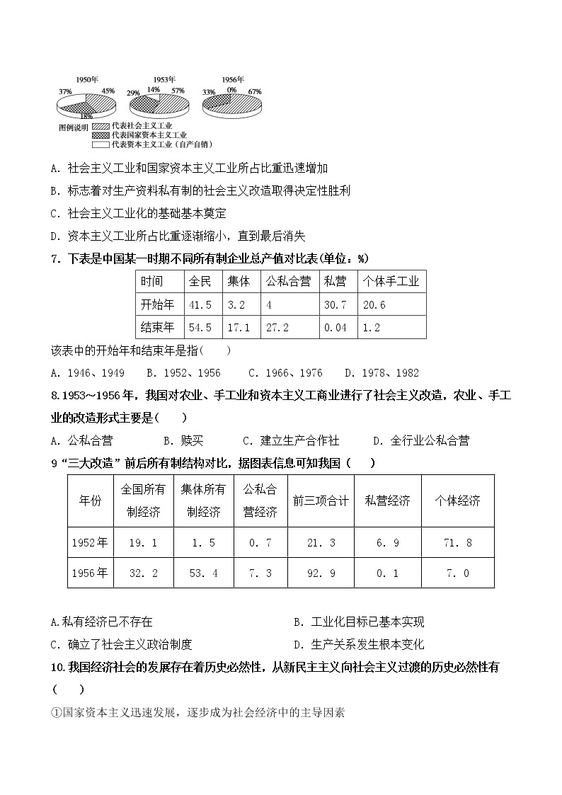 2.2《社会主义制度在中国的确立》课件+教案+同步练习02