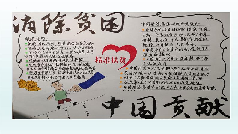 第三单元第七课第二框课件5(选择性必修一)——做全球发展的贡献者第6页