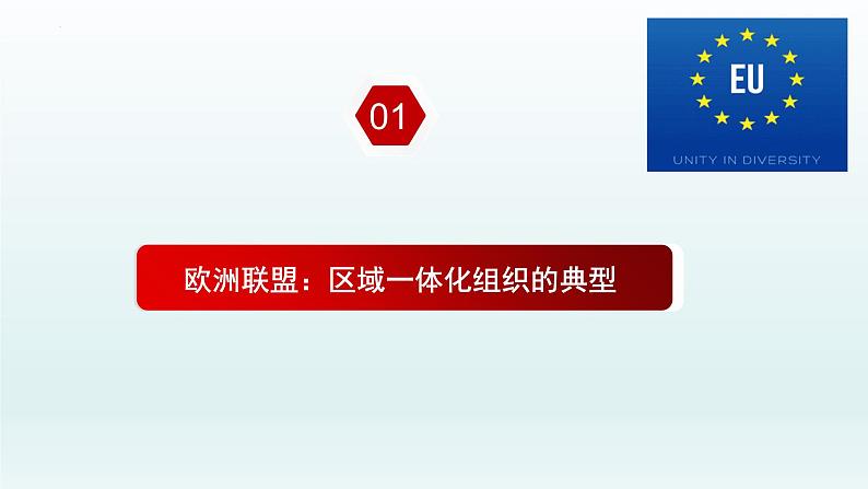 第三单元第八课第三框课件3(选择性必修一)——区域性国际组织第4页
