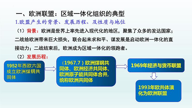 第三单元第八课第三框课件3(选择性必修一)——区域性国际组织第6页
