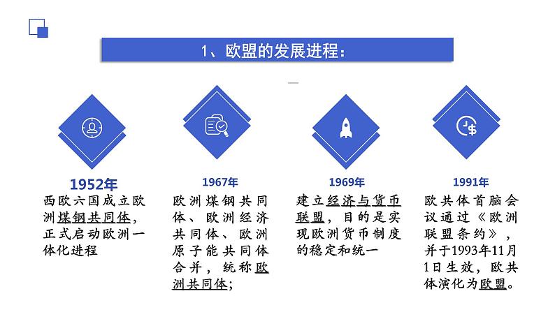 第三单元第八课第三框课件1(选择性必修一)——区域性国际组织第5页