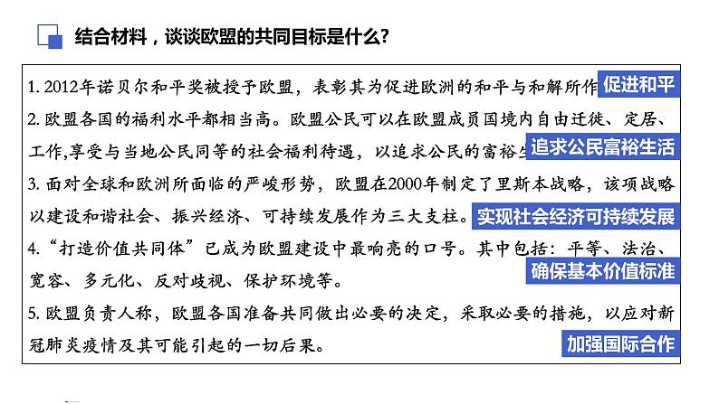第三单元第八课第三框课件1(选择性必修一)——区域性国际组织第7页