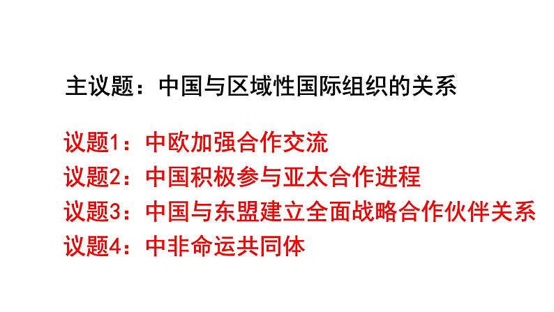 第三单元第八课第三框课件9(选择性必修一)——区域性国际组织02