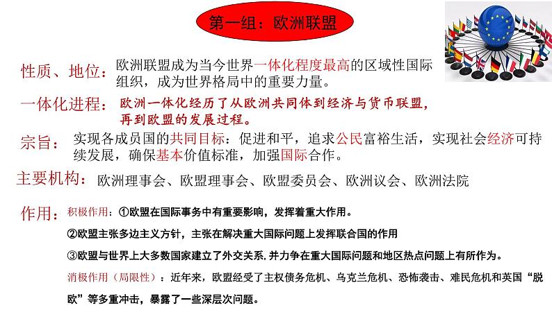 第三单元第八课第三框课件9(选择性必修一)——区域性国际组织06