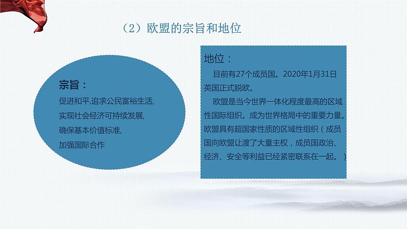 第三单元第八课第三框课件5(选择性必修一)——区域性国际组织第6页