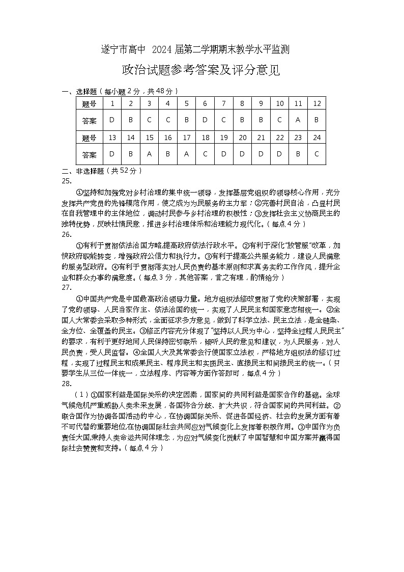 高一政治(答案)第1页