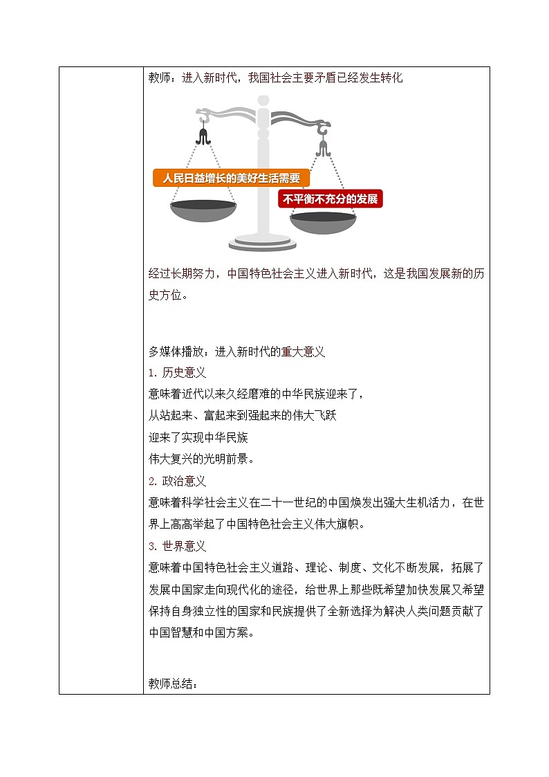 1.2.3《进入新时代 踏上新征程》教案第2页