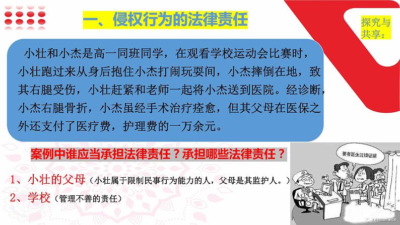 3.2 有约必守违约有责 课件7选择性必修2法律与生活第3页