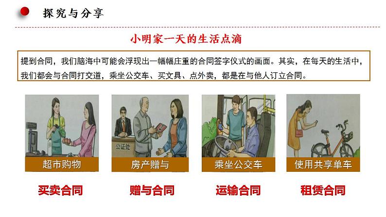 3.1 订立合同学问大 课件7 选择性必修二法律与生活第4页