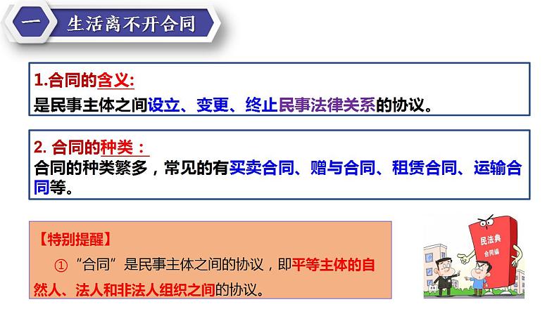 3.1 订立合同学问大 课件7 选择性必修二法律与生活第5页