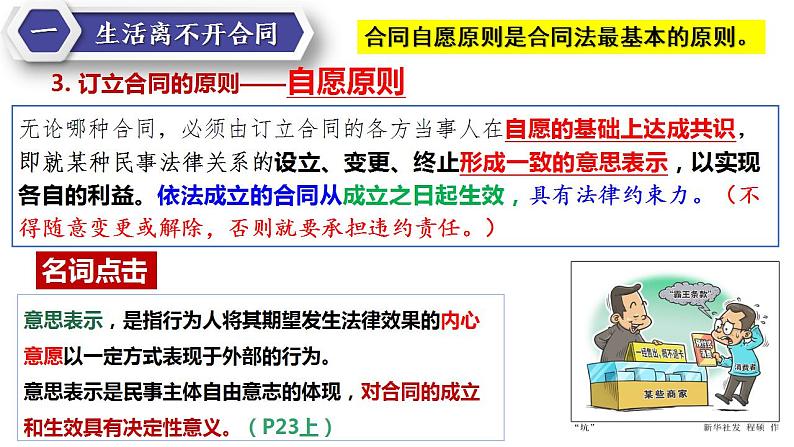 3.1 订立合同学问大 课件7 选择性必修二法律与生活第6页
