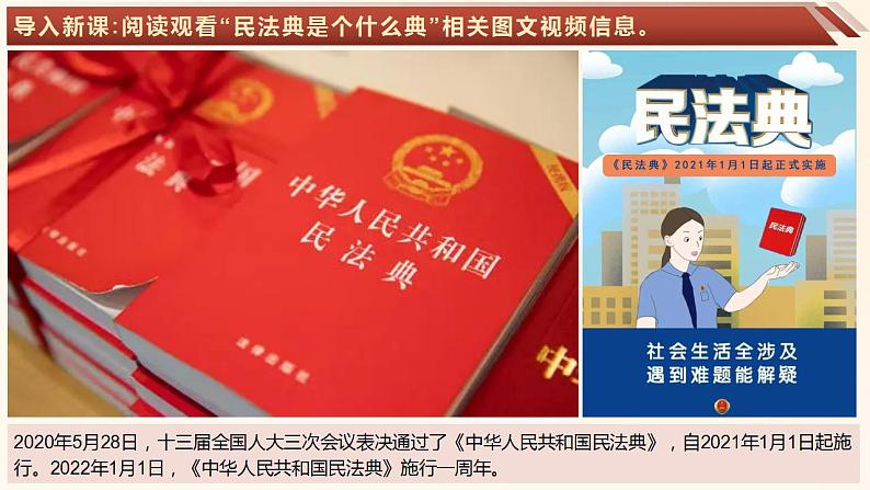 1.1认真对待民事权利与义务 课件2选择性必修二法律与生活第2页
