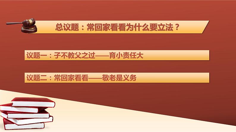 5.1 家和万事兴 课件3选择性必修二法律与生活第3页