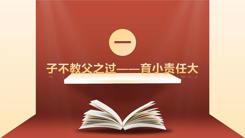 5.1 家和万事兴 课件3选择性必修二法律与生活第4页