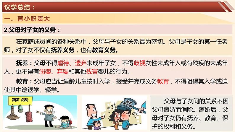 5.1 家和万事兴 课件3选择性必修二法律与生活第8页