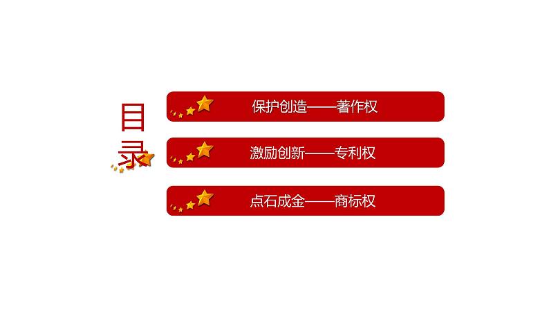2.2 尊重知识产权 课件4选择性必修二法律与生活第5页