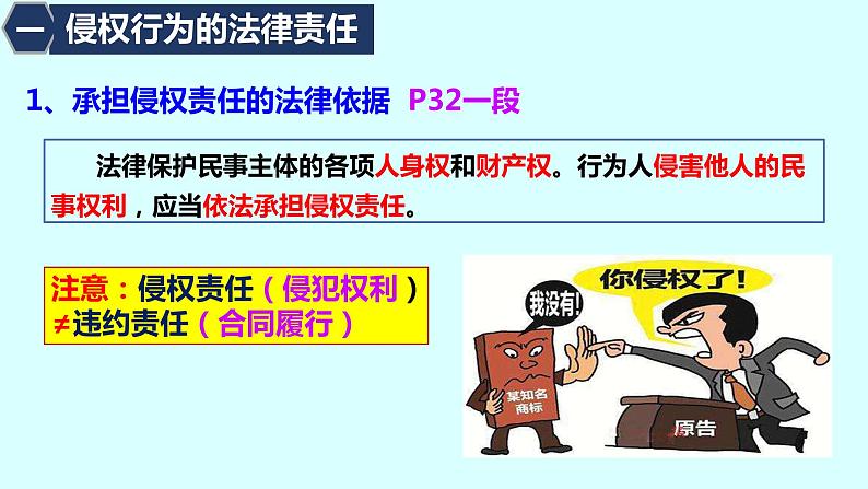 4.1 权利保障 于法有据 课件6选择性必修2 法律与生活第5页