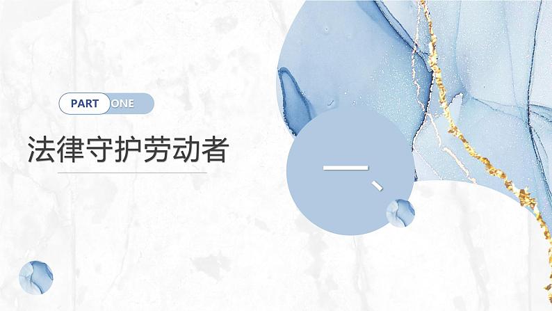 7.1 立足职场有法宝 课件2选择性必修二法律与生活第4页