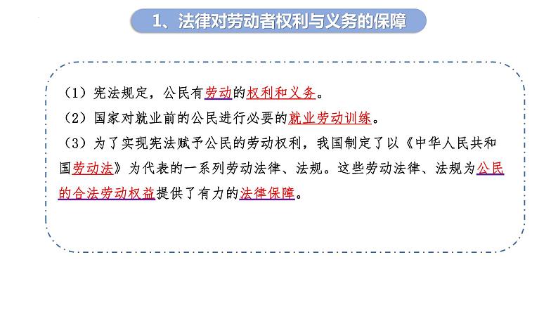 7.1 立足职场有法宝 课件2选择性必修二法律与生活第6页