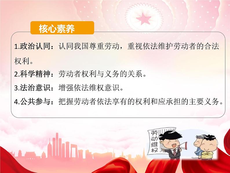7.2 心中有数上职场 课件7选择性必修2法律与生活第3页