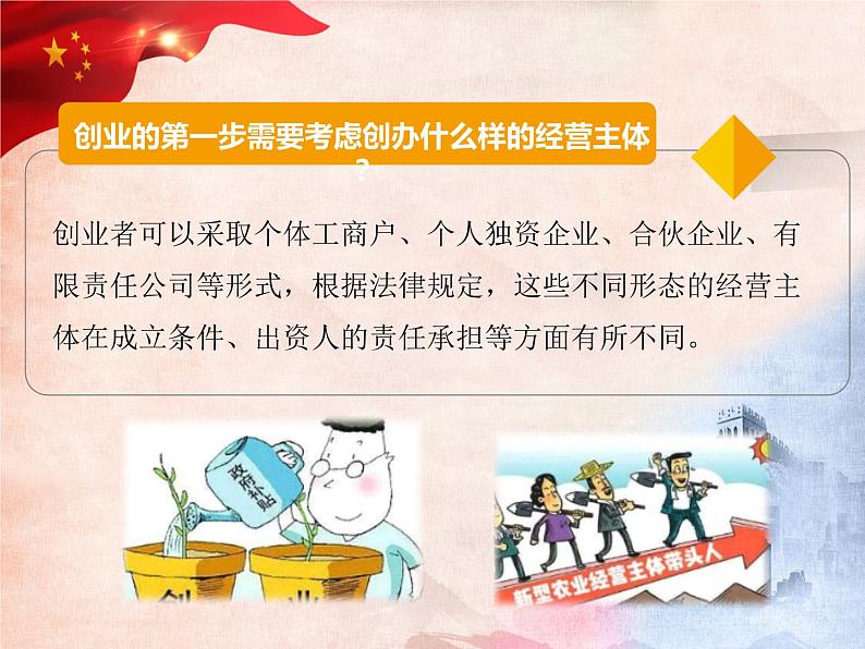 8.1 自主创业公平竞争 课件6选择性必修2法律与生活第7页