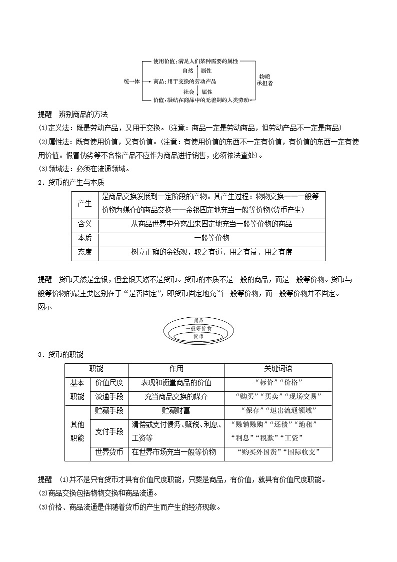 新高考政治(鲁京津琼)大一轮复习必修1第1单元第1课神奇的货币学案03