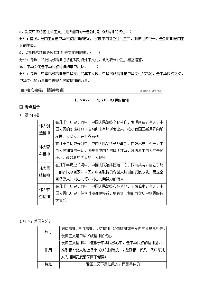 新高考政治(鲁京津琼)大一轮复习必修3第11单元第26课我们的民族精神学案02