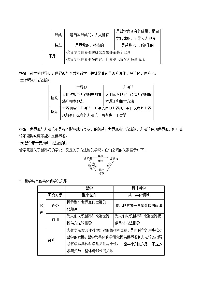 新高考政治(鲁京津琼)大一轮复习必修4第12单元第28课哲学基本思想学案03