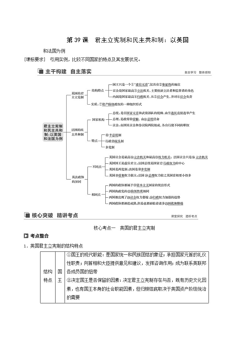 新高考政治(鲁京津琼)大一轮复习选修3第39课君主立宪制和民主共和制:以英国学案01