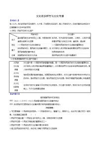 高考政治一轮复习第2单元文化传承与创新3文化的多样性与文化传播讲练含解析