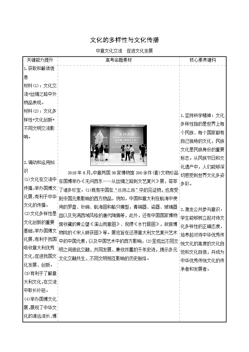 高考政治一轮复习第2单元文化传承与创新3文化的多样性与文化传播时政热点练含解析第1页
