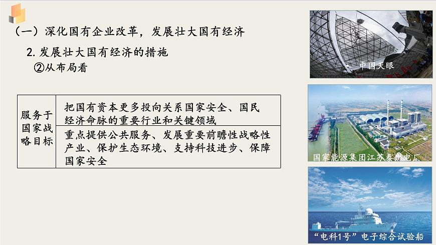 【高中政治】必修二 1.2堅持“兩個毫不動搖”課件第8頁
