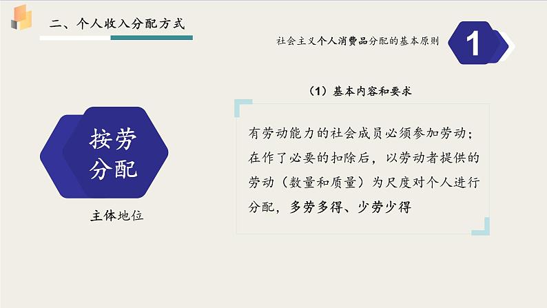 【高中政治】必修二 4.1我国的个人收入分配 课件06
